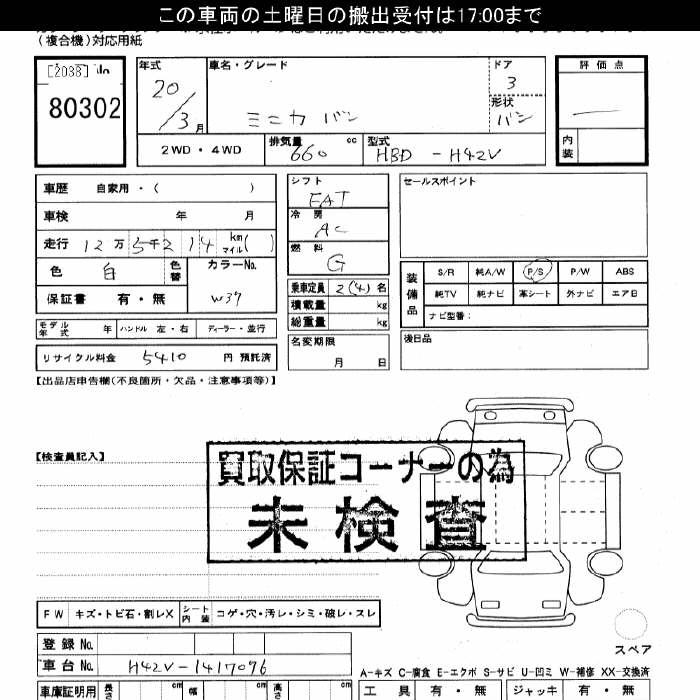 MITSUBISHI MINICA