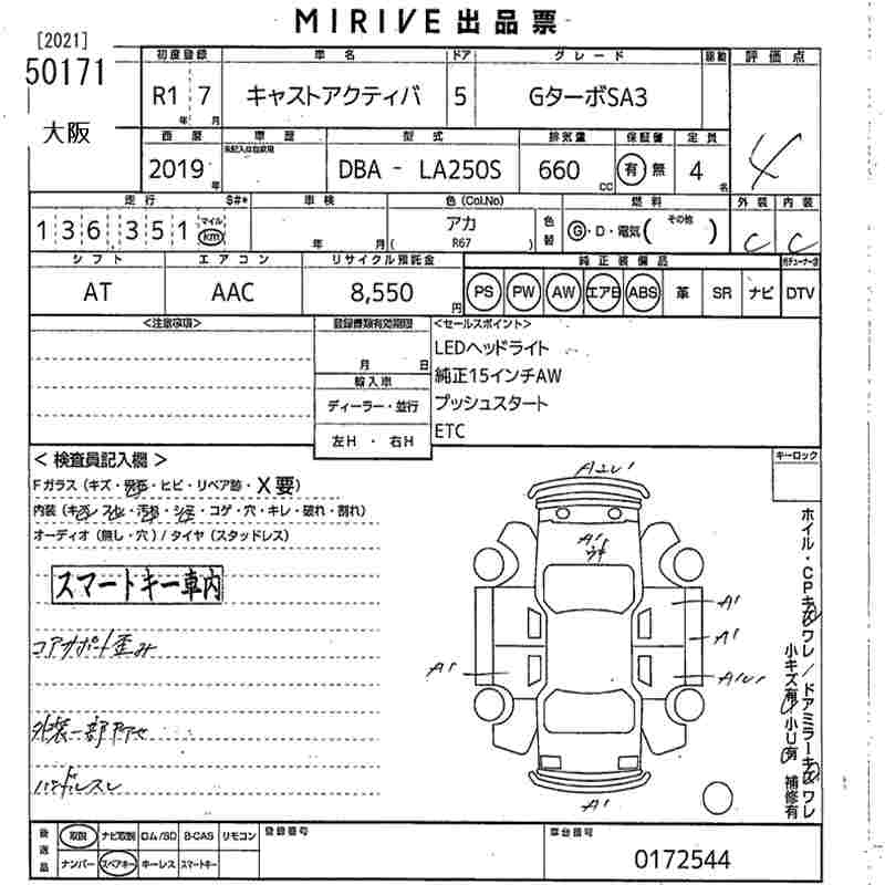 DAIHATSU CAST