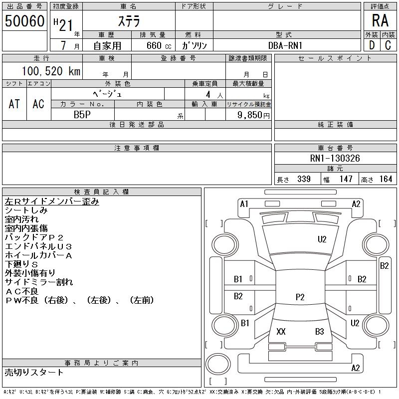 SUBARU STELLA