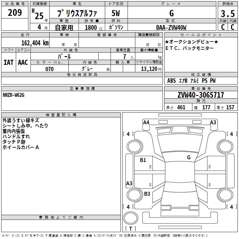 TOYOTA PRIUS ALPHA