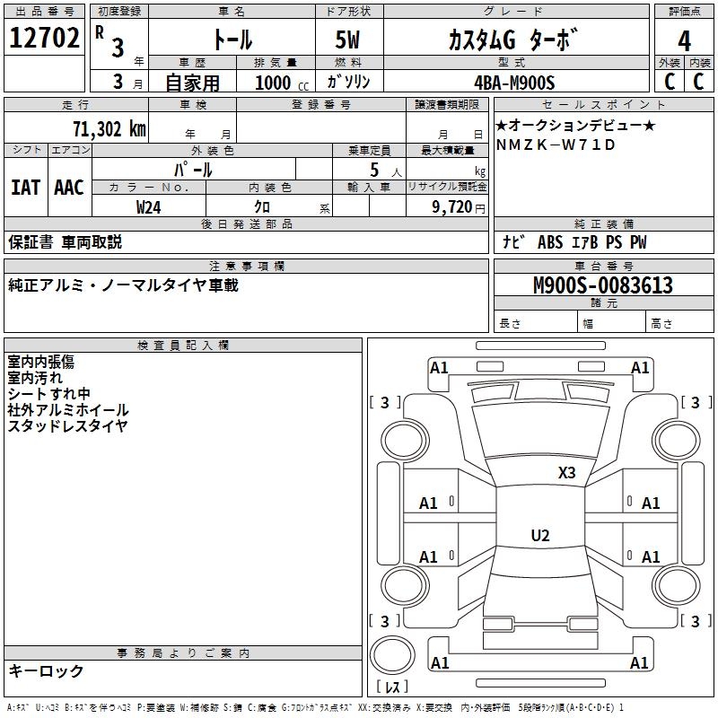 DAIHATSU THOR