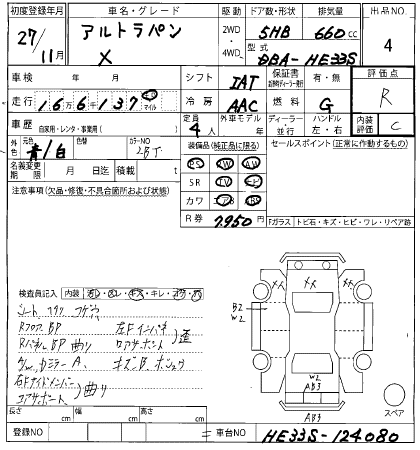 SUZUKI ALTO LAPIN