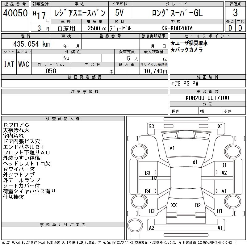 TOYOTA REGIUS ACE