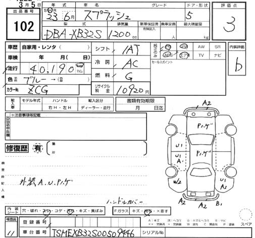SUZUKI SPLASH