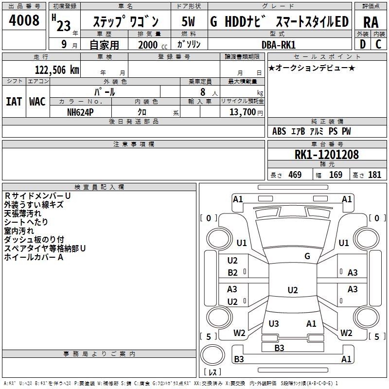 HONDA STEPWGN