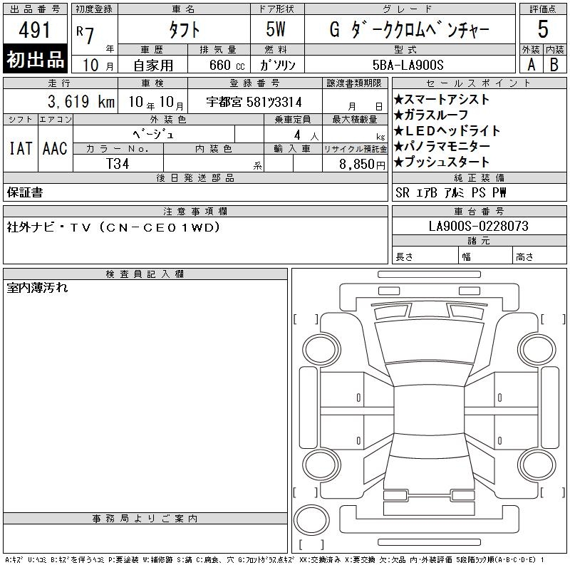DAIHATSU TAFT