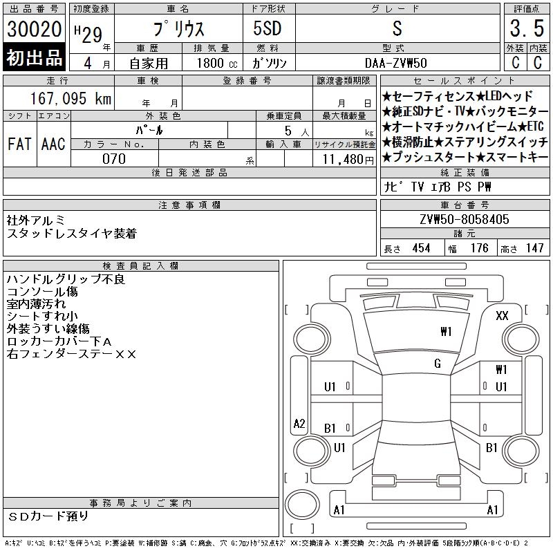 TOYOTA PRIUS