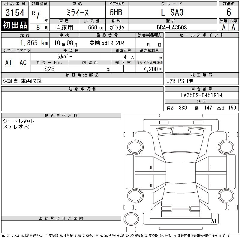 DAIHATSU MIRA E:S