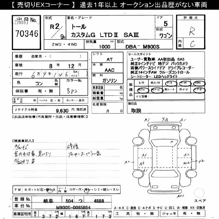 DAIHATSU THOR