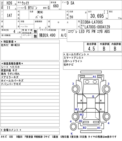 DAIHATSU WAKE