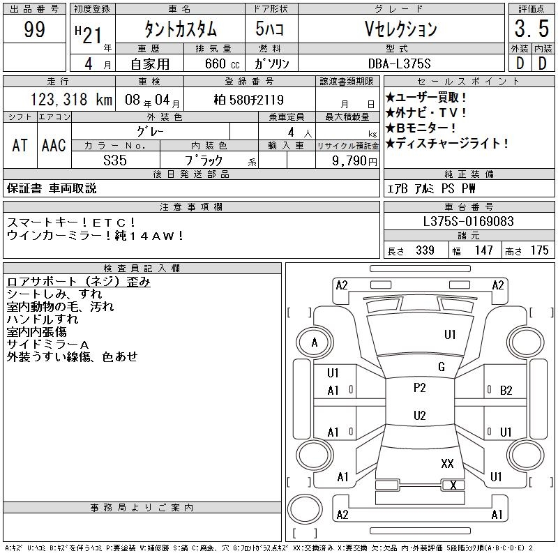 DAIHATSU TANTO