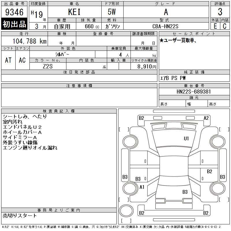 SUZUKI KEI
