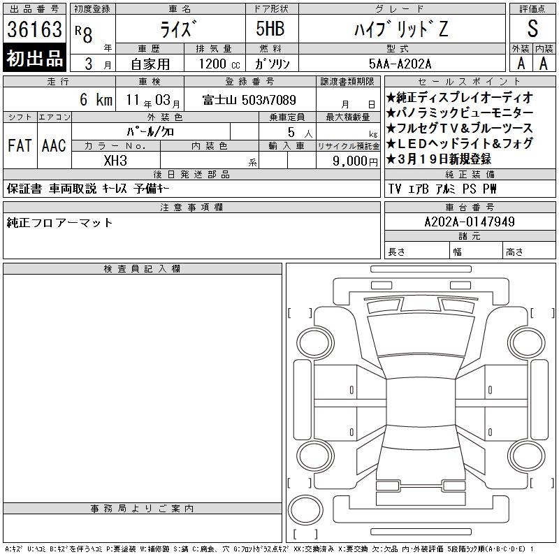 TOYOTA RAIZE