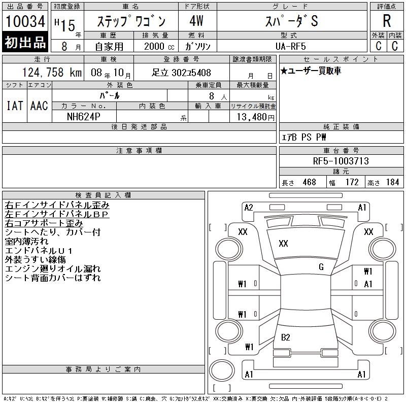 HONDA STEPWGN