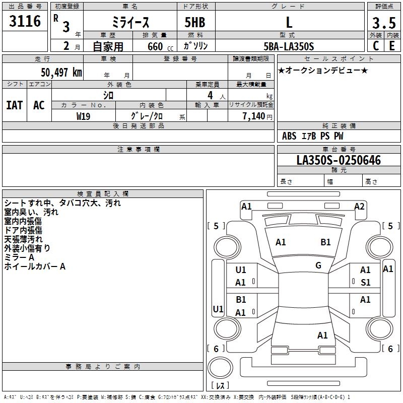 DAIHATSU MIRA E:S