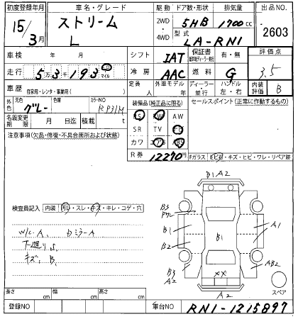 HONDA STREAM