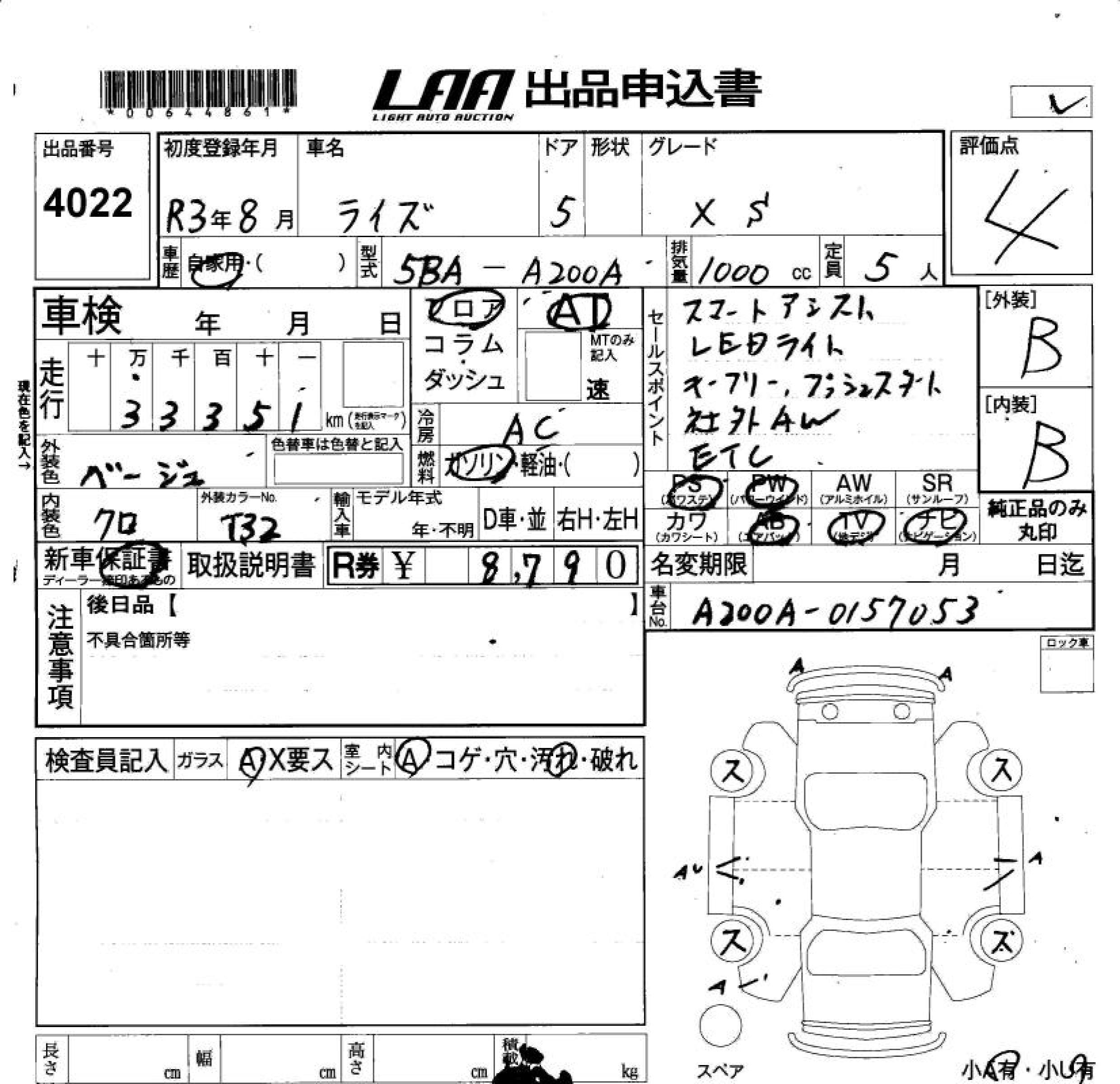 TOYOTA RAIZE