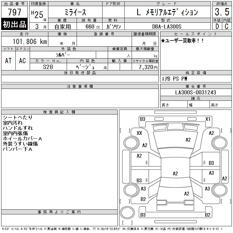 DAIHATSU MIRA E:S