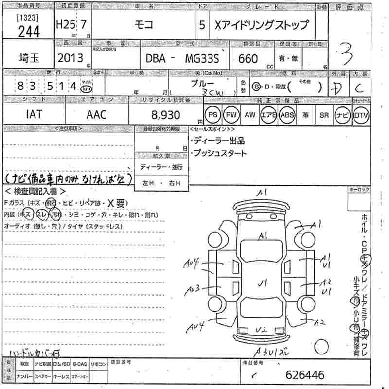 NISSAN MOCO