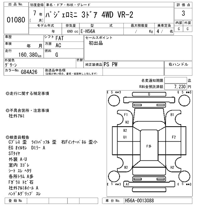 MITSUBISHI PAJERO MINI