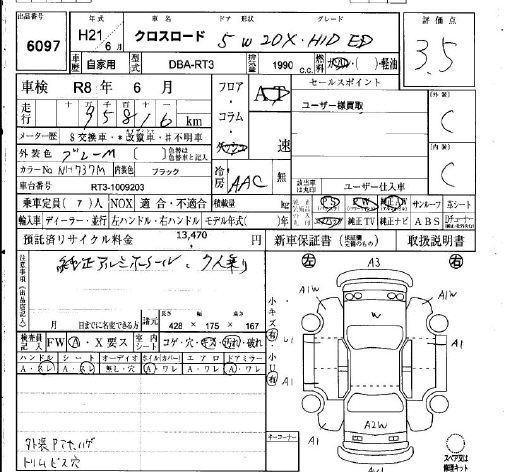 HONDA CROSSROAD