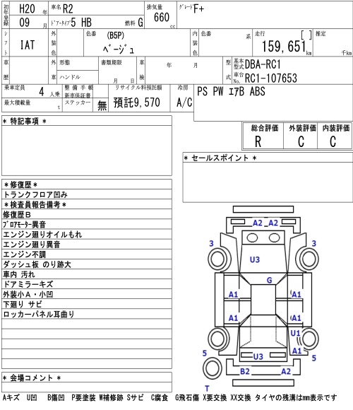 SUBARU R2