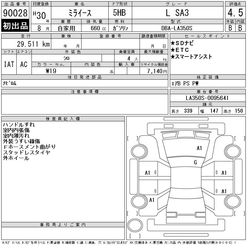DAIHATSU MIRA E:S