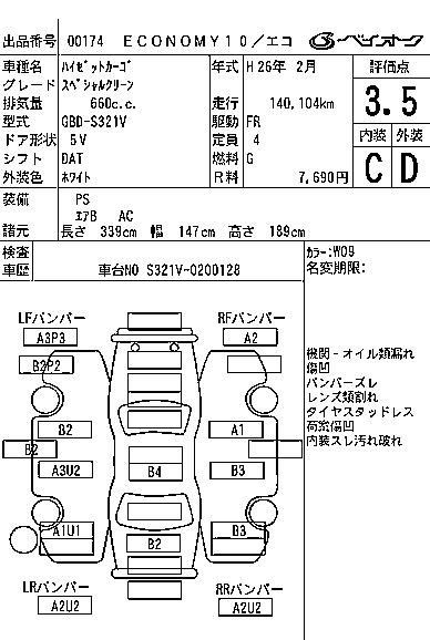 DAIHATSU HIJET