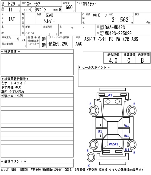 SUZUKI SPACIA