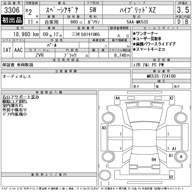 SUZUKI SPACIA