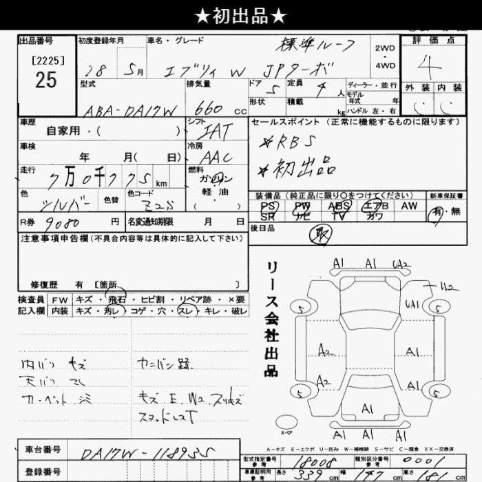 SUZUKI EVERY