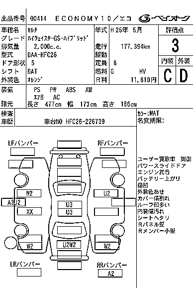 NISSAN SERENA