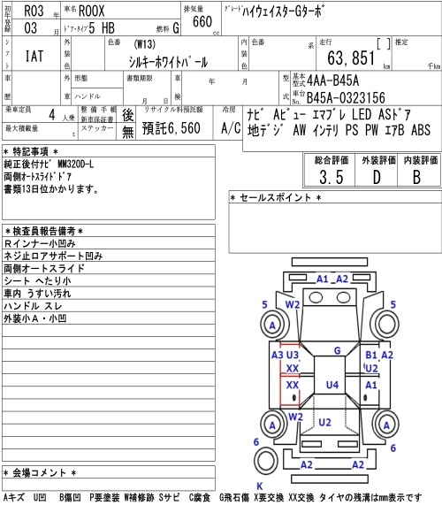 NISSAN ROOX