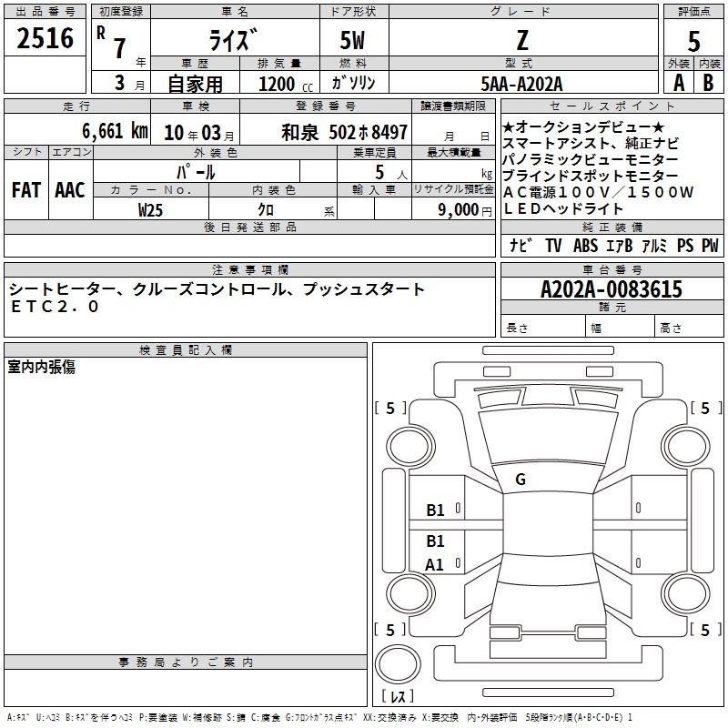 TOYOTA RAIZE