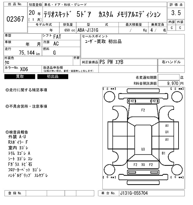 DAIHATSU TERIOS KID