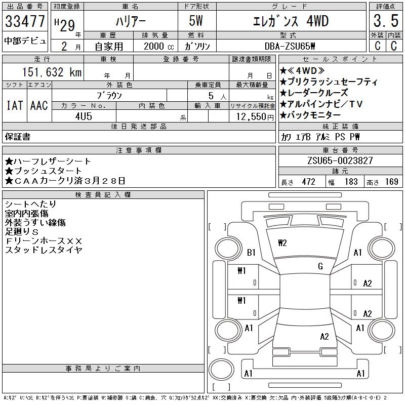TOYOTA HARRIER