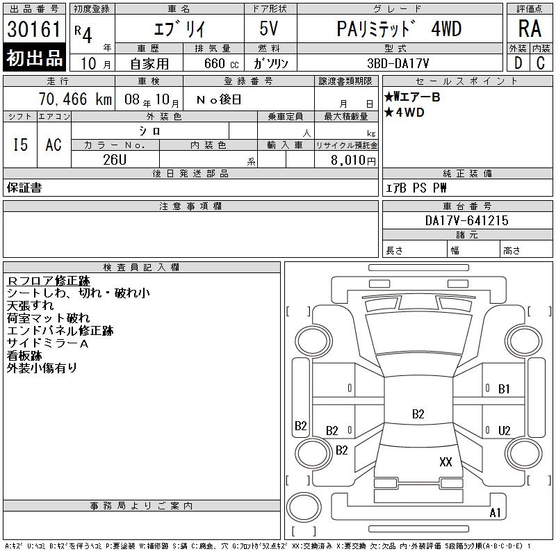 SUZUKI EVERY