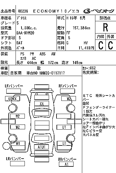 TOYOTA PRIUS