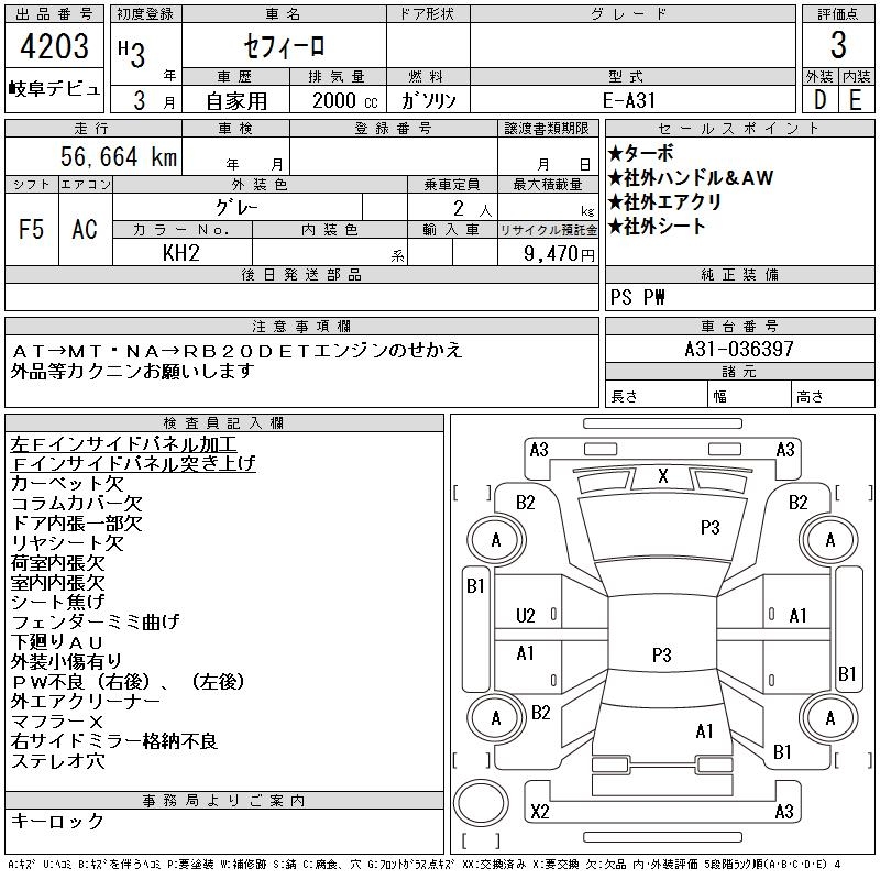 NISSAN CEFIRO