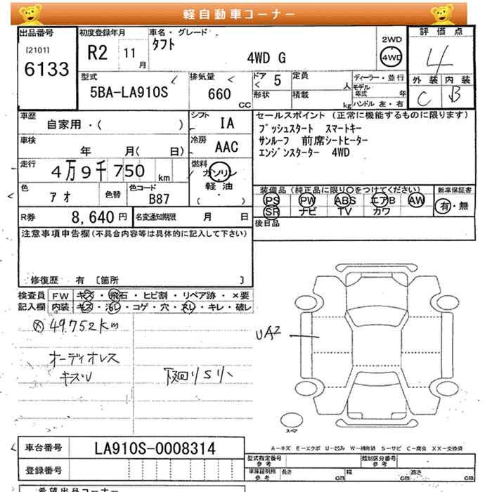 DAIHATSU TAFT