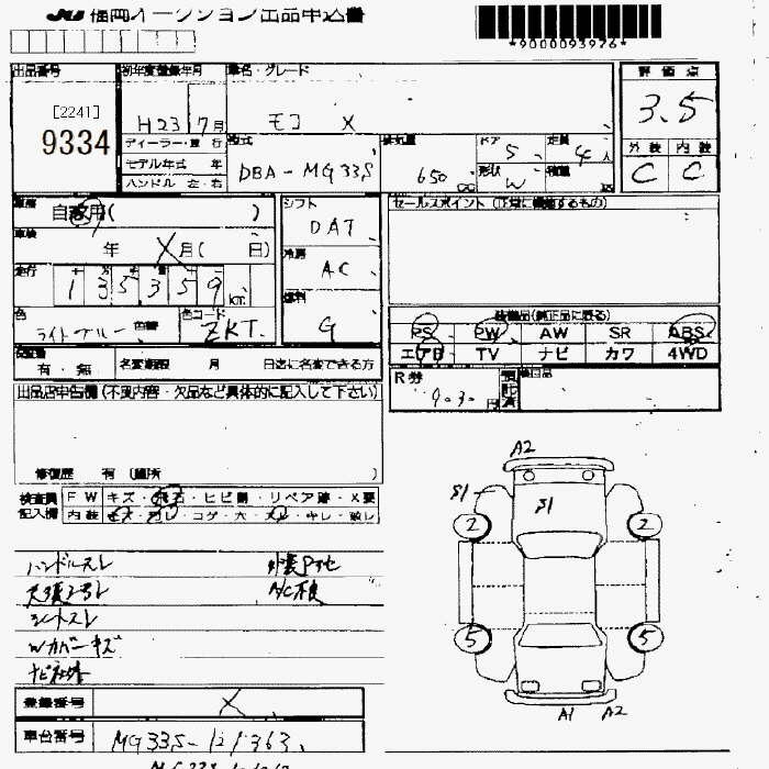 NISSAN MOCO