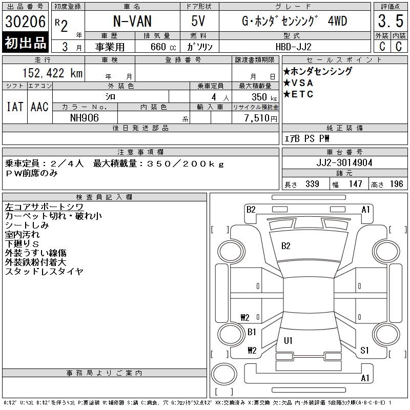 HONDA N-VAN