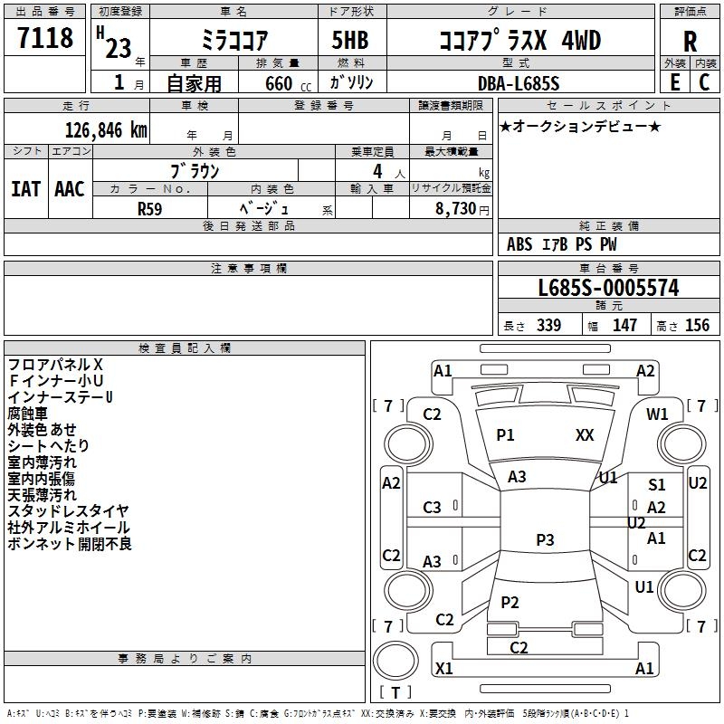 DAIHATSU MIRA COCOA