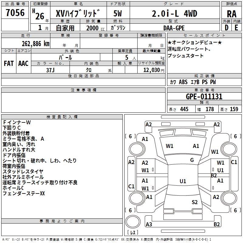 SUBARU XV