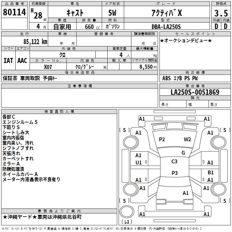 DAIHATSU CAST