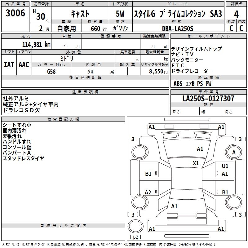 DAIHATSU CAST