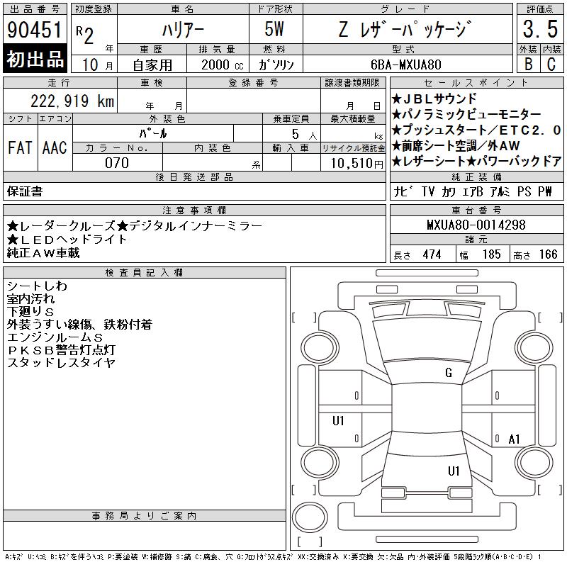 TOYOTA HARRIER
