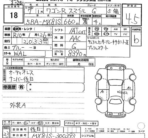 SUZUKI WAGON R SMILE