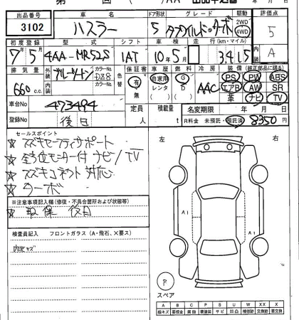 SUZUKI HUSTLER