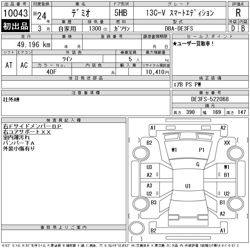 MAZDA DEMIO